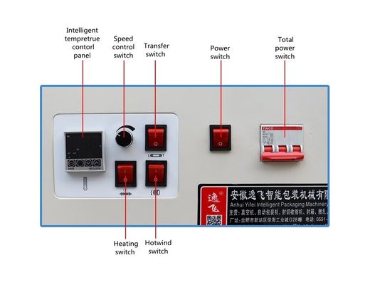 自動PEフィルム縮小機 ビール飲料ミネラルウォーター 電圧 220V/380V
