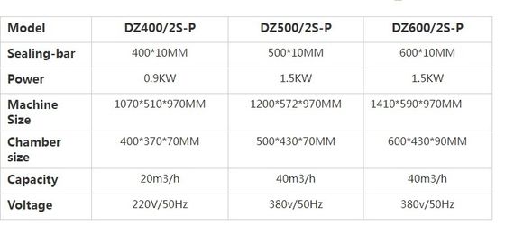 プラスチック製の包装 熱形容器 カップ トレイ 詰め込み 密封機 パンのクッキー