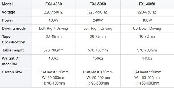 APPAREL FXJ-4030 FXJ-6050 FXJ-5050 半自動 カートン 箱 梱包 密封 機 ケース 密封器