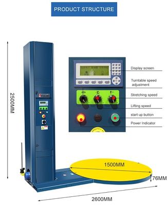パレット包装用の電気駆動型 1650型自動ストレッチフィルム包装機