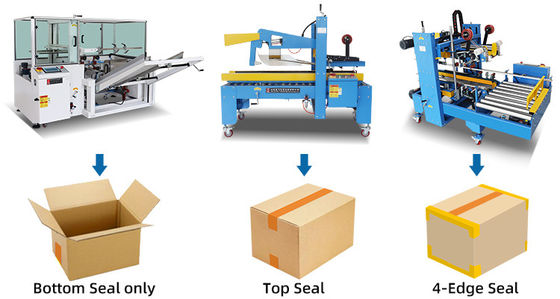 12pcs/min 作業速さ 電気駆動の紙板エレクターのための紙箱エレッティングマシン