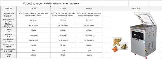 ビデオ技術サポート 食品密封機用の自動真空包装機 DZ400/500/600