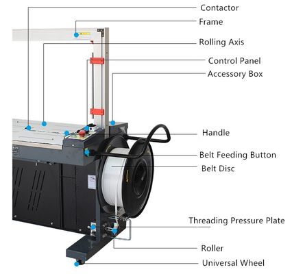 380V/220V カートン 波紋箱 自動 折り畳み 密封 ストラッピング 機械 ライン