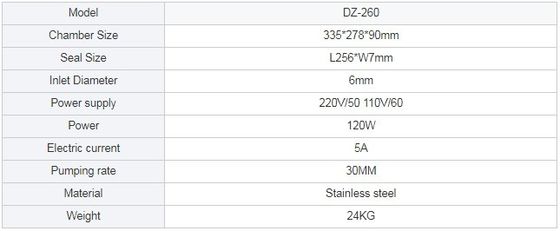 電気駆動式 テーブル型 サルモンフーイグラカビアのためのミニ真空包装機
