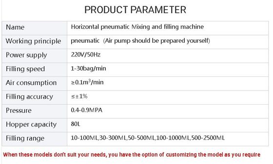 電気駆動 U型 トマトピザ皮を混ぜる 80Lバッグのキャピング・マシーン