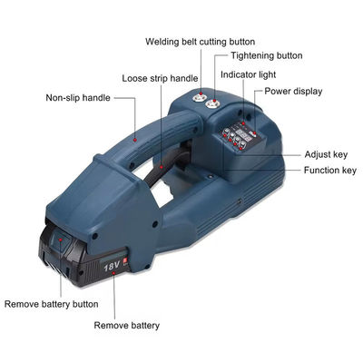 手持ちのPET/PPポリエステルレンガパレット電池ストラッパーストラッパー用ストラッパー