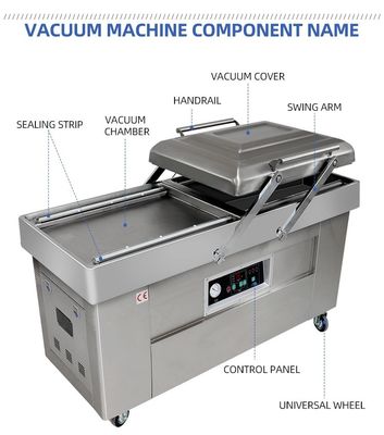 高級 40m3/h パンプ速度 肉のスナックとライス焼いたアヒルのための真空シール機