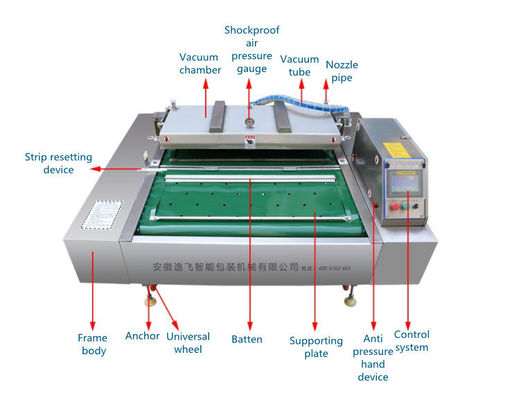 2020*1620*1200mm 連続帯コンベヤーポンプ100L/200L用の真空包装機