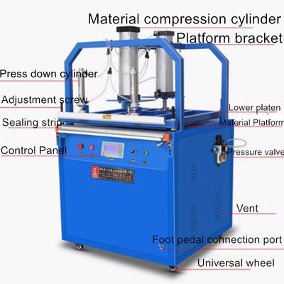 枕毛布 毛布 マットレス 1100*1100*1785mm マシンサイズ